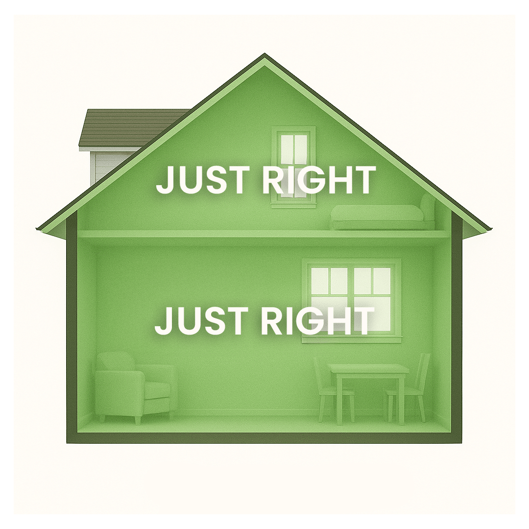 Cutaway of a two-story home glowing evenly in green, with both levels labeled “Just Right”